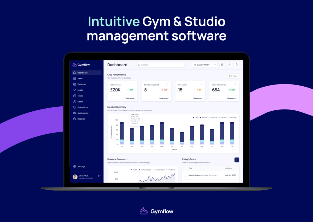 How GymFlow gym management system looks.
Source: GymFlow