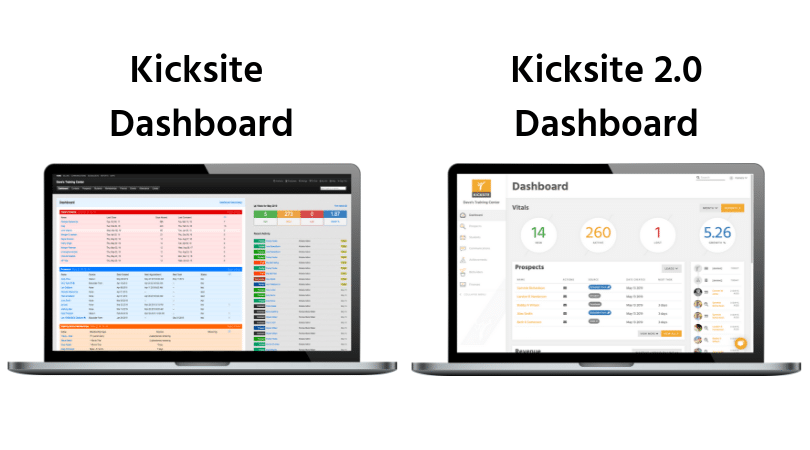 How Kicksite gym management system looks.
Source: Kicksite